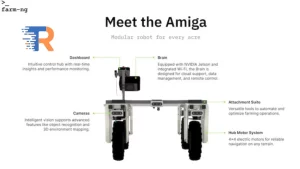 Amiga robot and AI