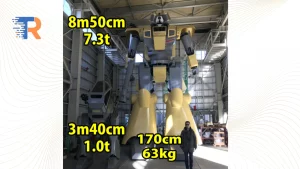 tallest robot in the world Technology Refers (1)