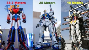 tallest robot in the world Technology Refers (2)